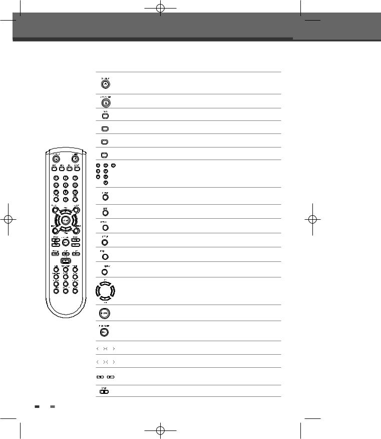 Daewoo DHR-8105S User Manual