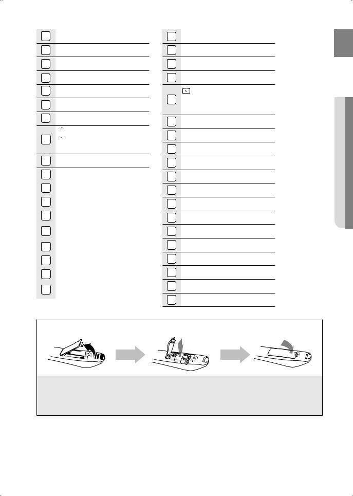 Samsung HT-BD1255 User Manual