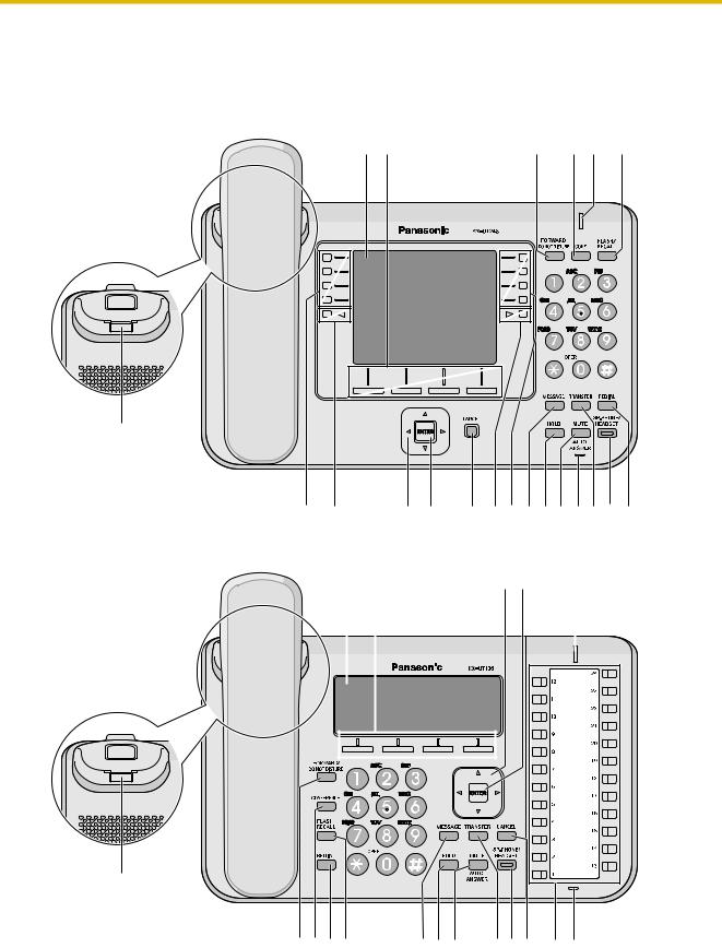 Panasonic 96NKX UT248 Users Manual