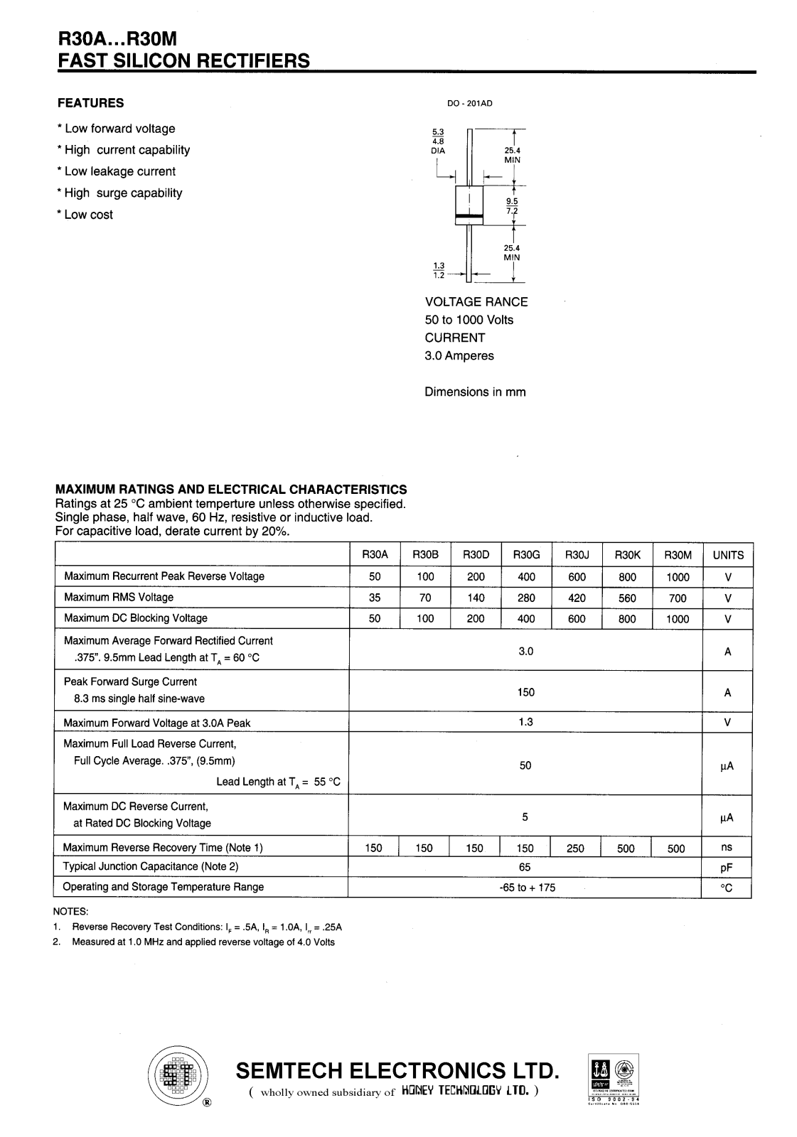 SEMTECH ELECTRONICS R30A, R30B, R30D, R30G, R30J Datasheet