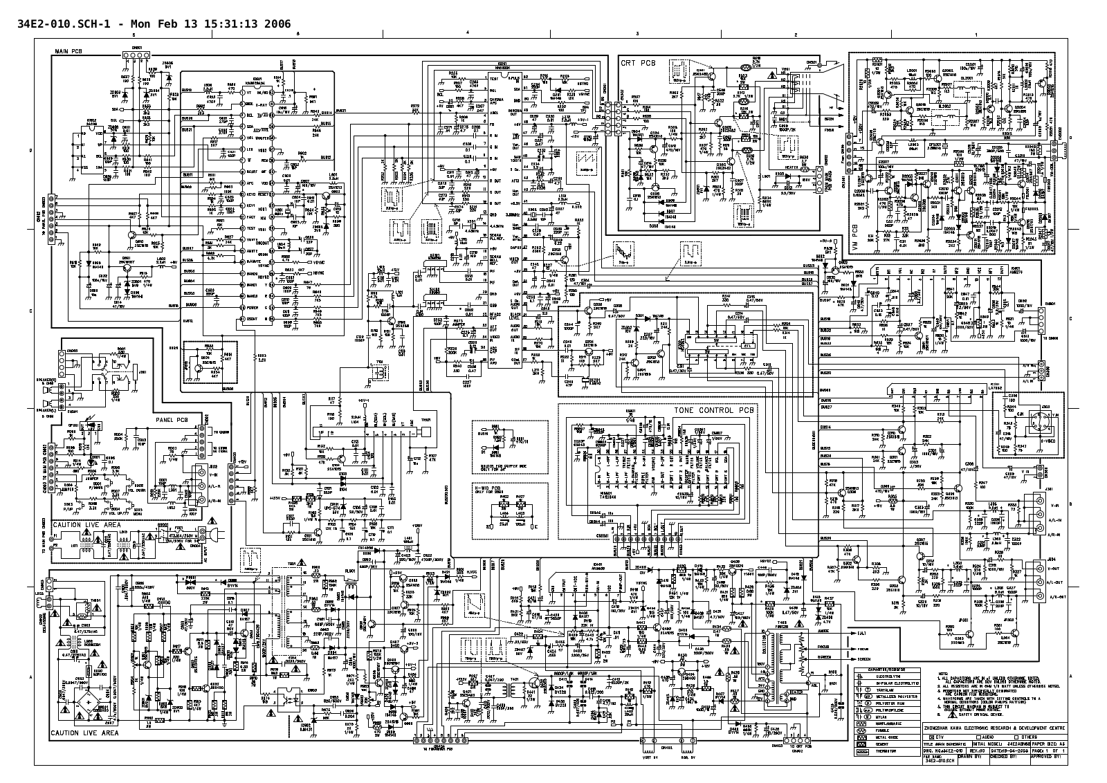 Erisson 25F3, 29F3 Schematics