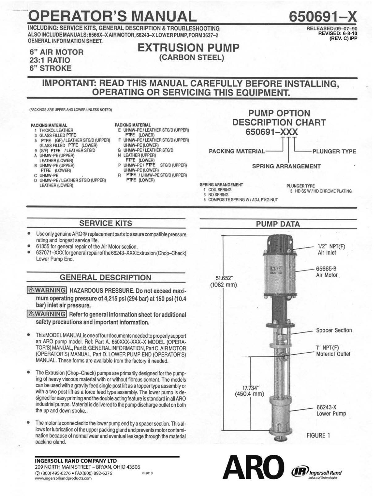 Ingersoll-Rand 650691-X User Manual