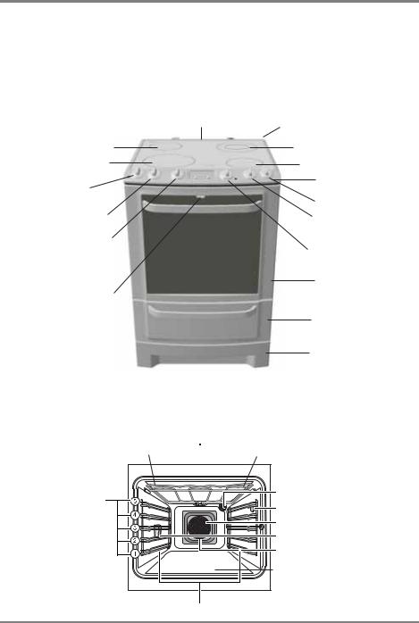 Electrolux EKC60154 User Manual