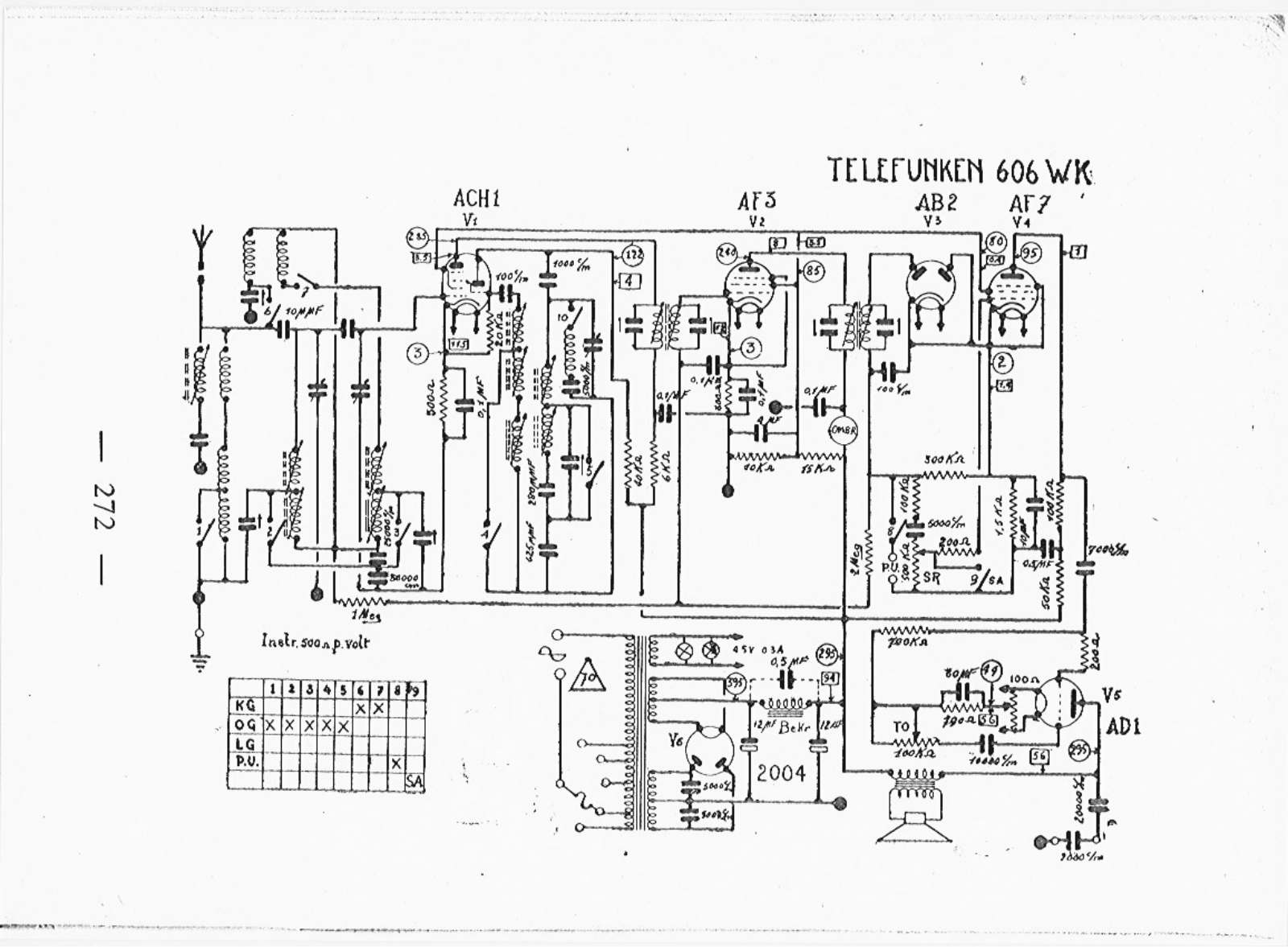 Telefunken 606-WK Schematic