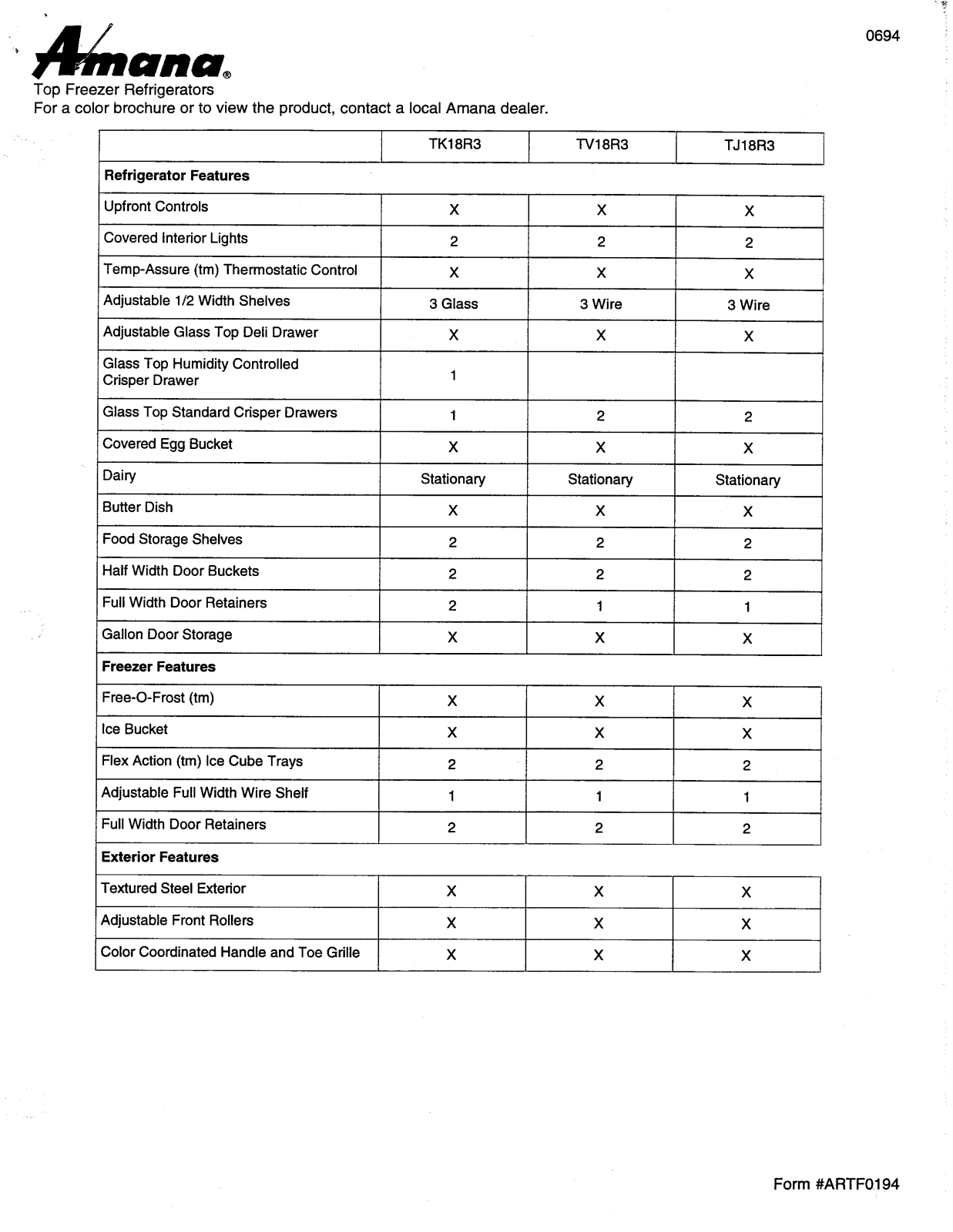 Amana TJ18R3W, TK18R3W, TV18R3W Specification Sheet