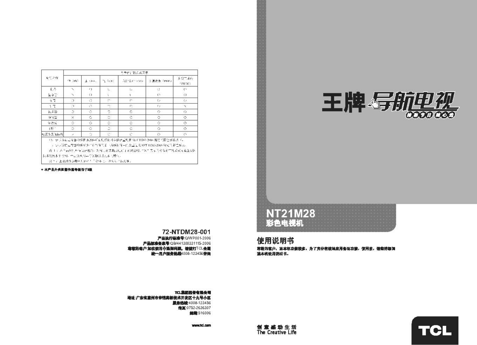 TCL NT21M28 User Manual