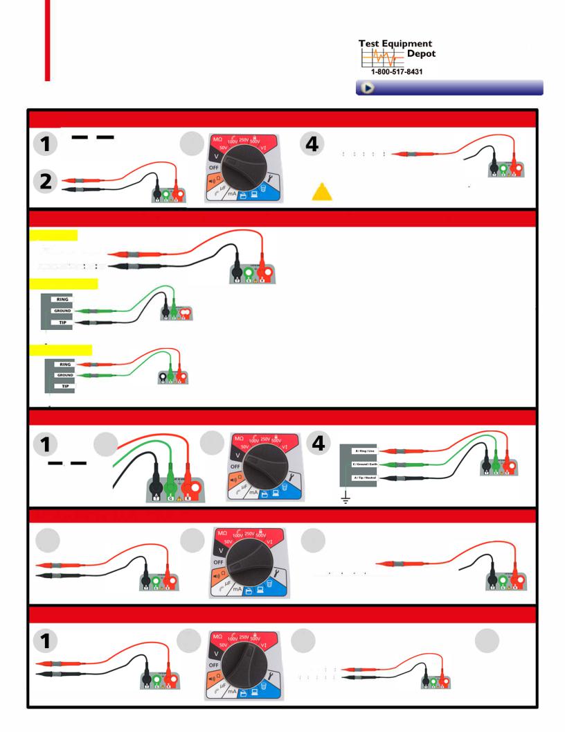 Megger MIT485 Quick Start Guide