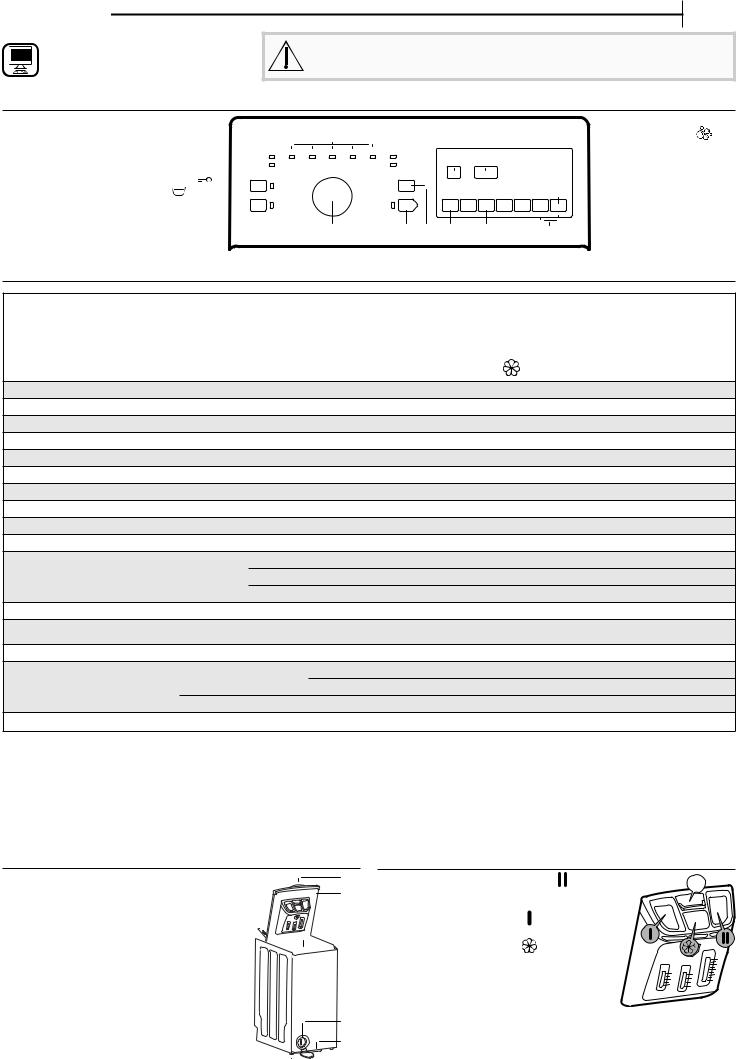 HOTPOINT/ARISTON WMTG 722U FR/N Daily Reference Guide