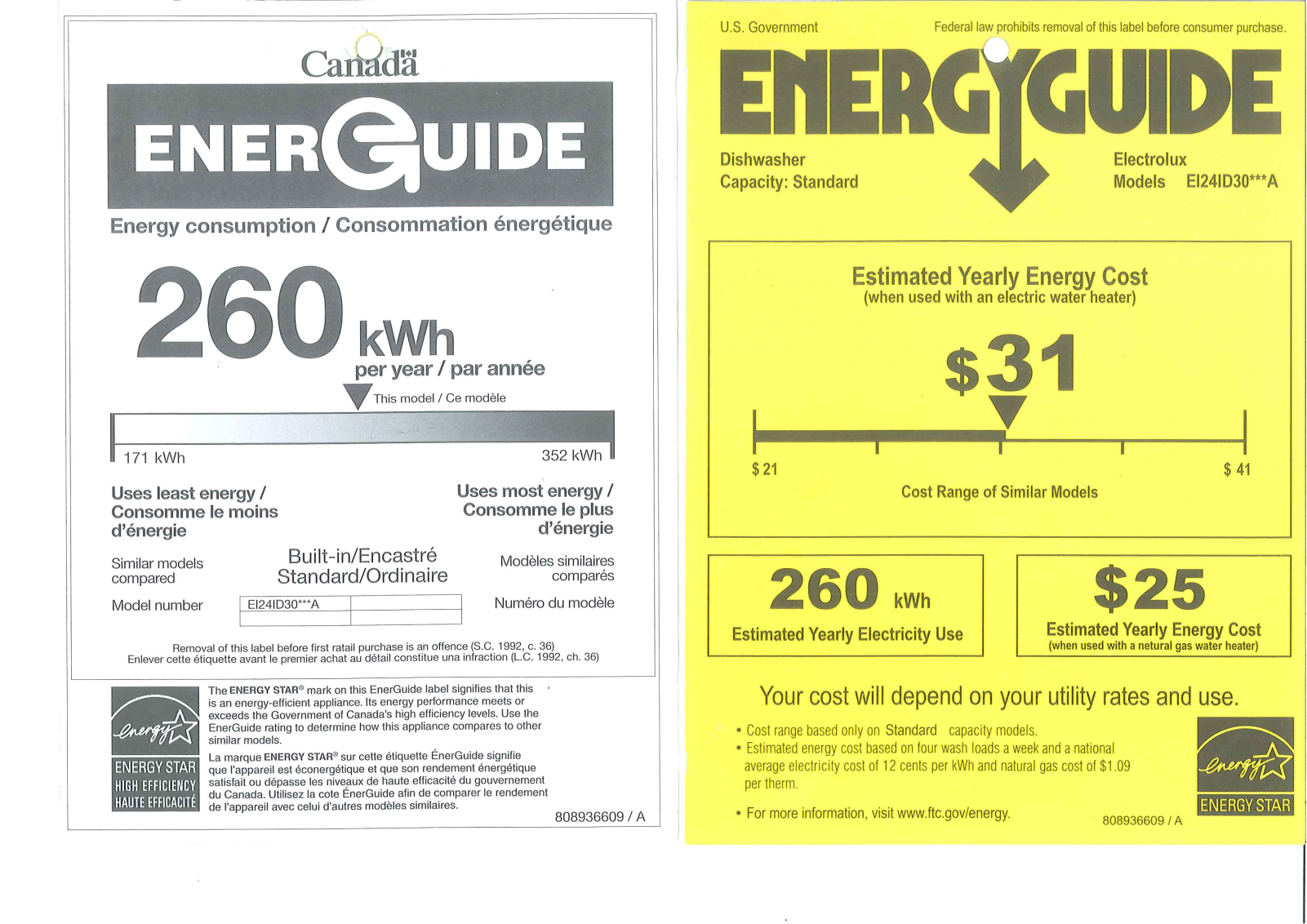 Electrolux EI24ID30QB, EI24ID30QS, EI24ID30QW Energy Guide