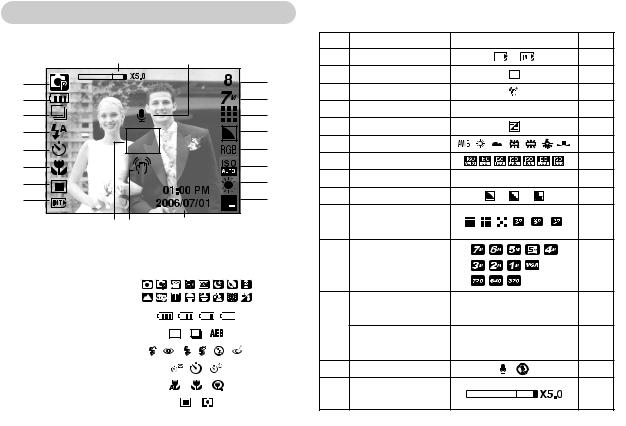 Samsung NV3 User Manual