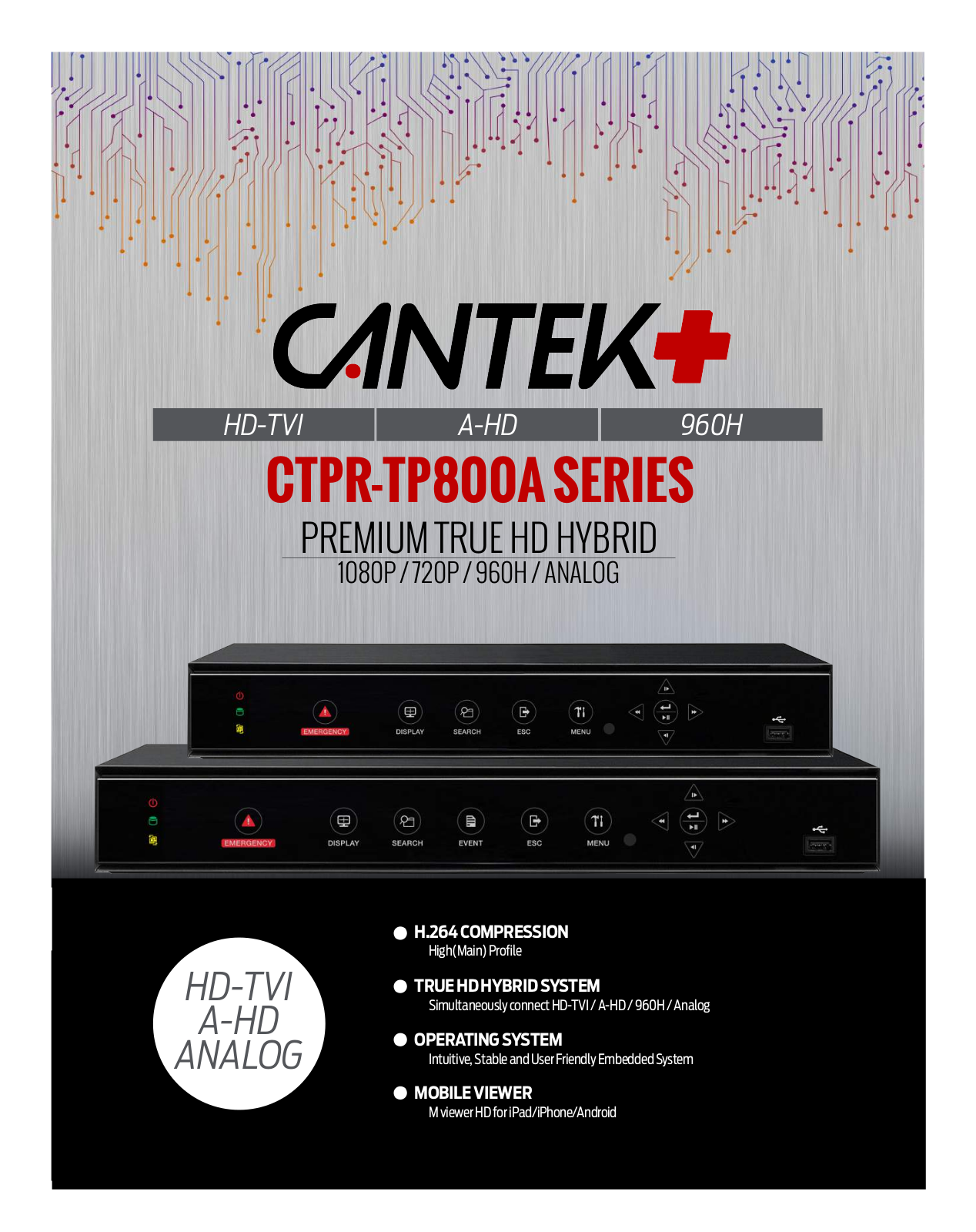 Cantek Plus CTPR-TP816A-4TB Specsheet