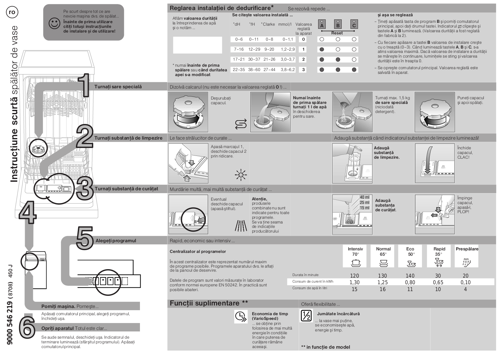 Constructa CP534V9 Quick guide