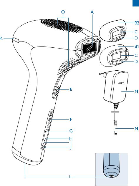 Philips SC2002/00, SC2002/01 User Manual