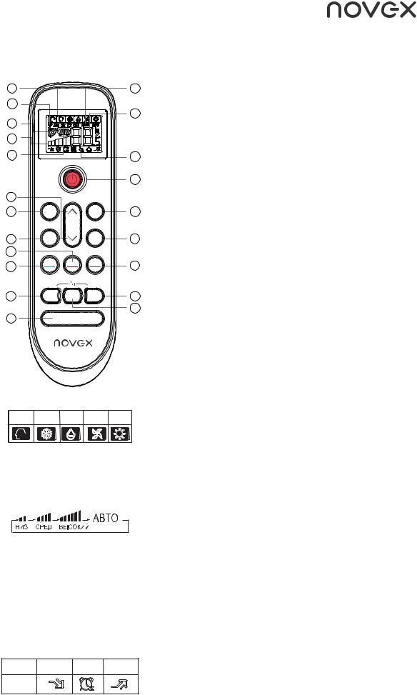 Novex NAC-07F1A User Manual