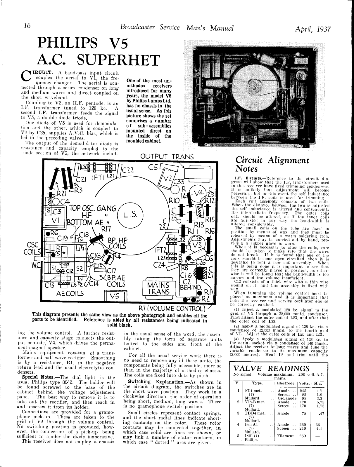 Philips V-5 Service Manual