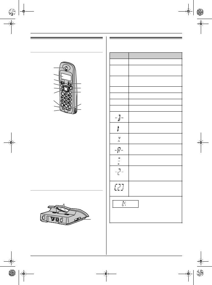 Panasonic KX-TCD152TW, KX-TCD150TW User Manual