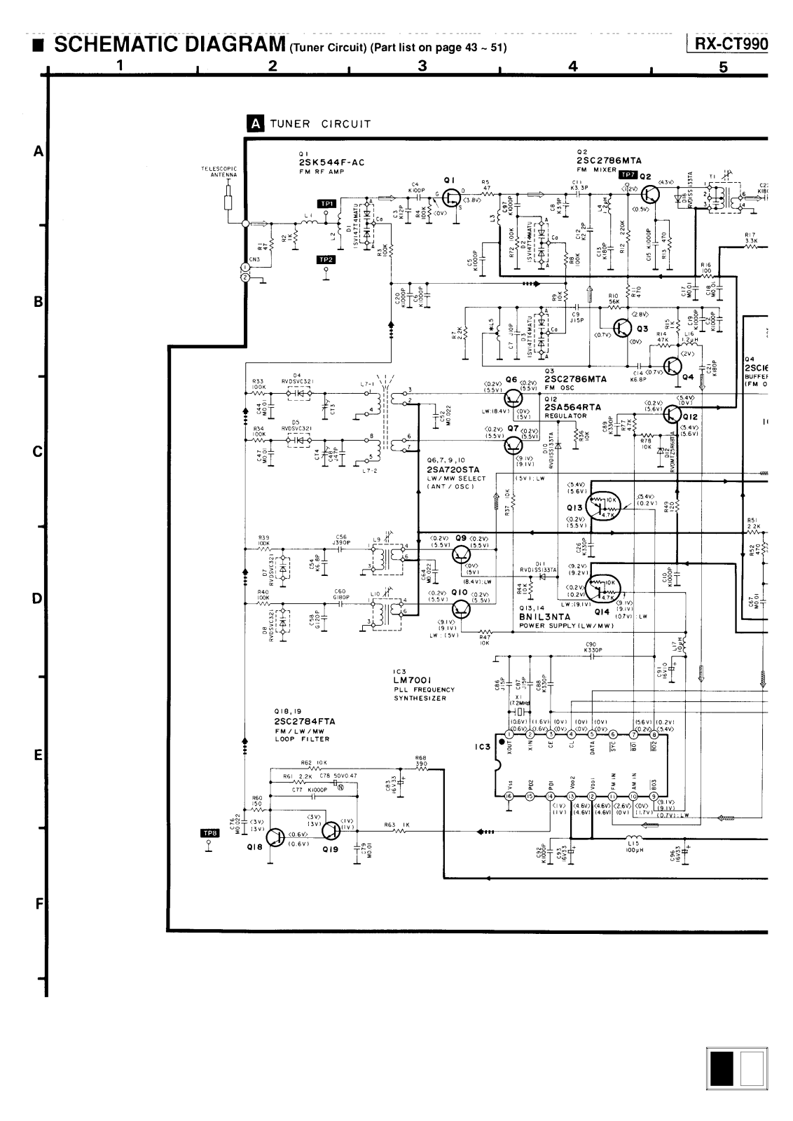 Panasonic RXCT-990 Schematic