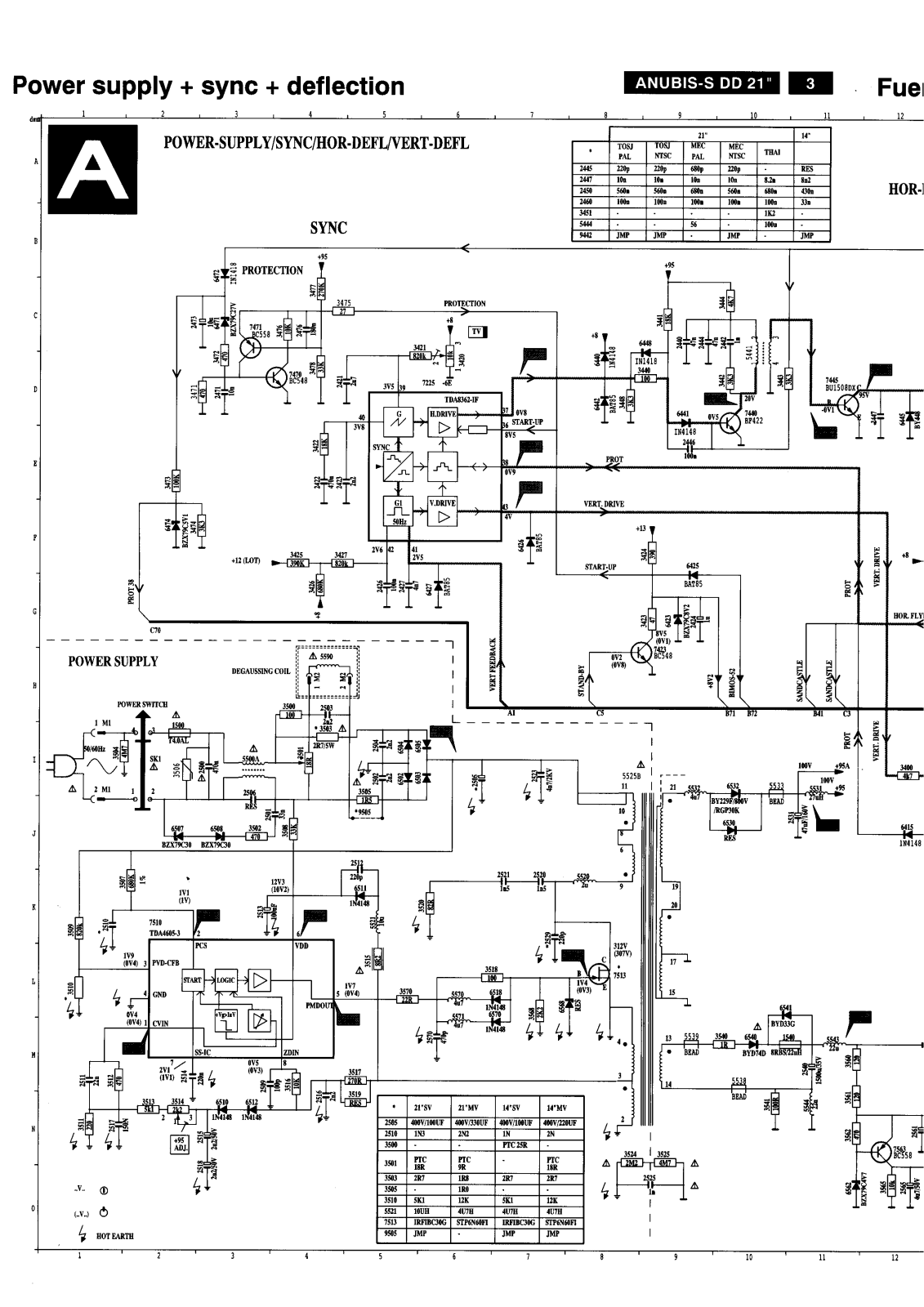 Philips 21PT133A Schematic