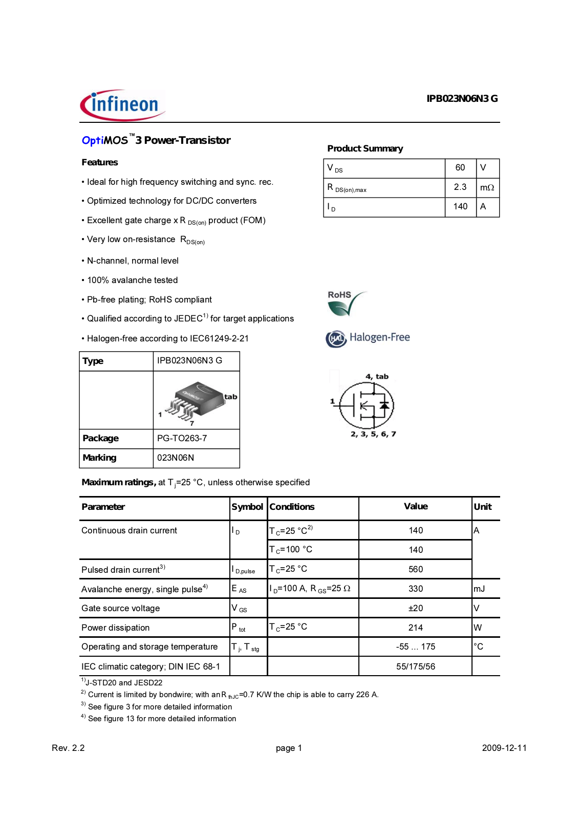 Datasheet ipb023n06n3_rev2.2 Datasheet - ManualMachine.com