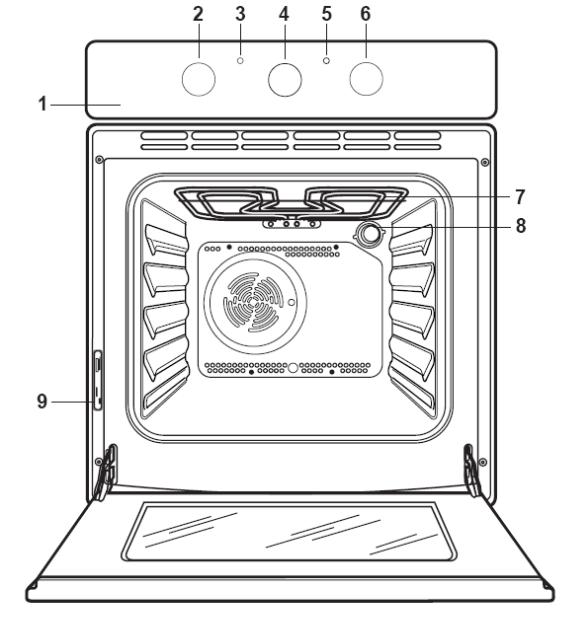 Electrolux EOB 31002X User Manual