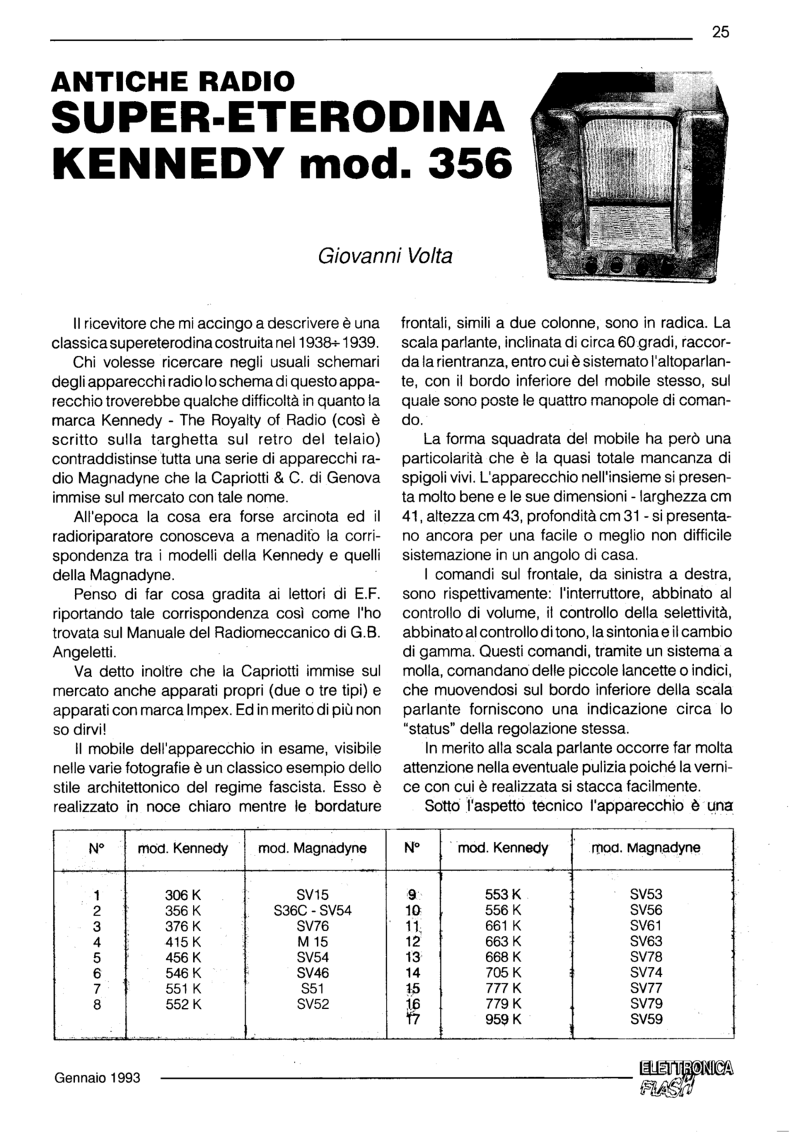 Kennedy 356 schematic