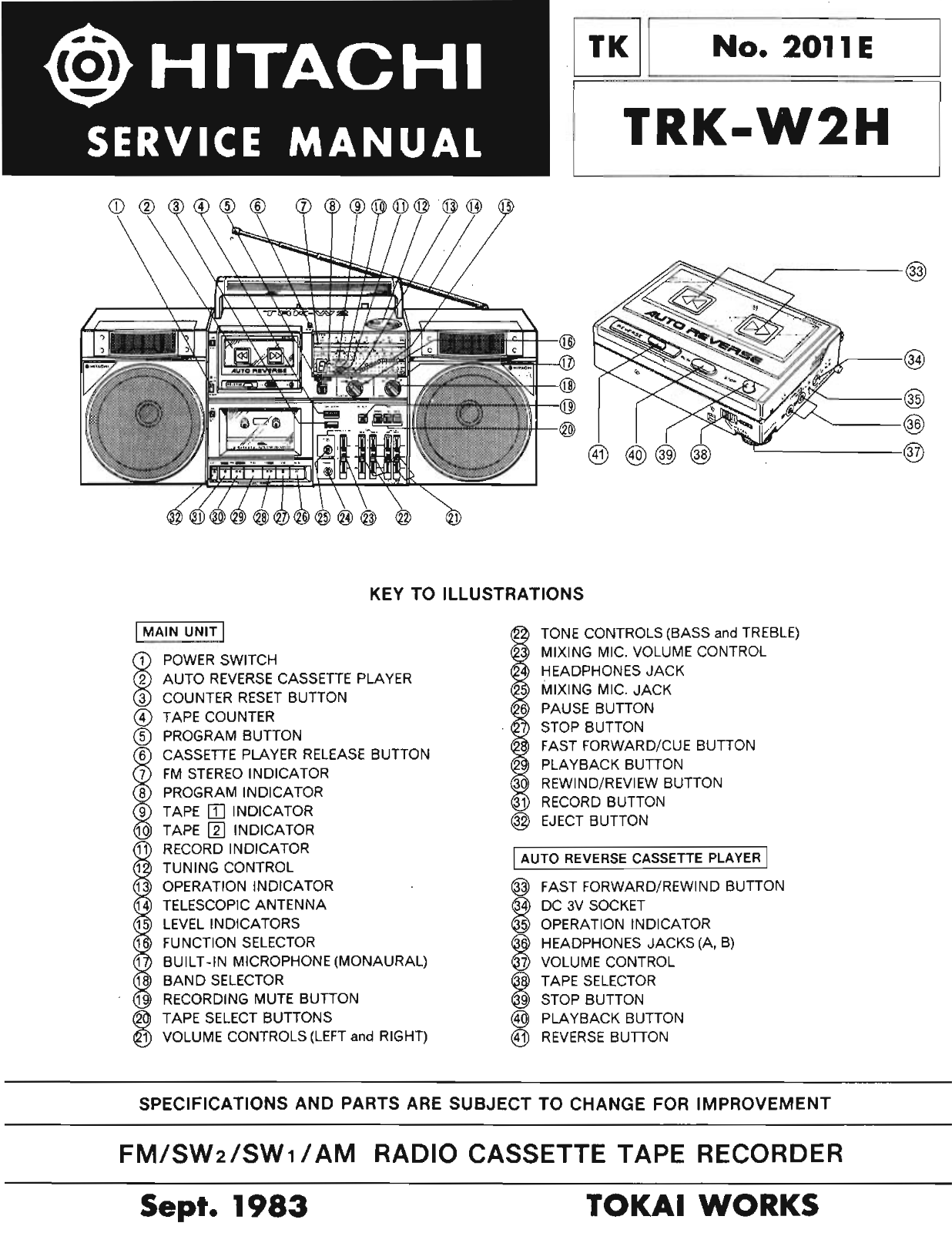 Hitachi TRK-W2-H Service Manual