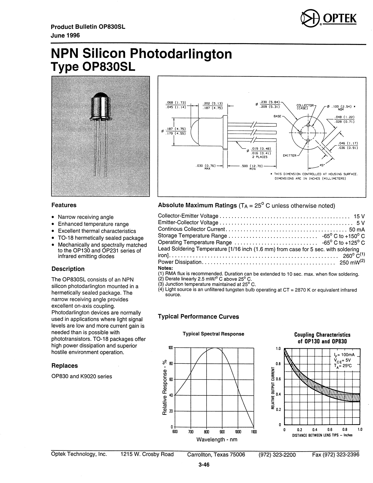 OPTEK OP830SL Datasheet