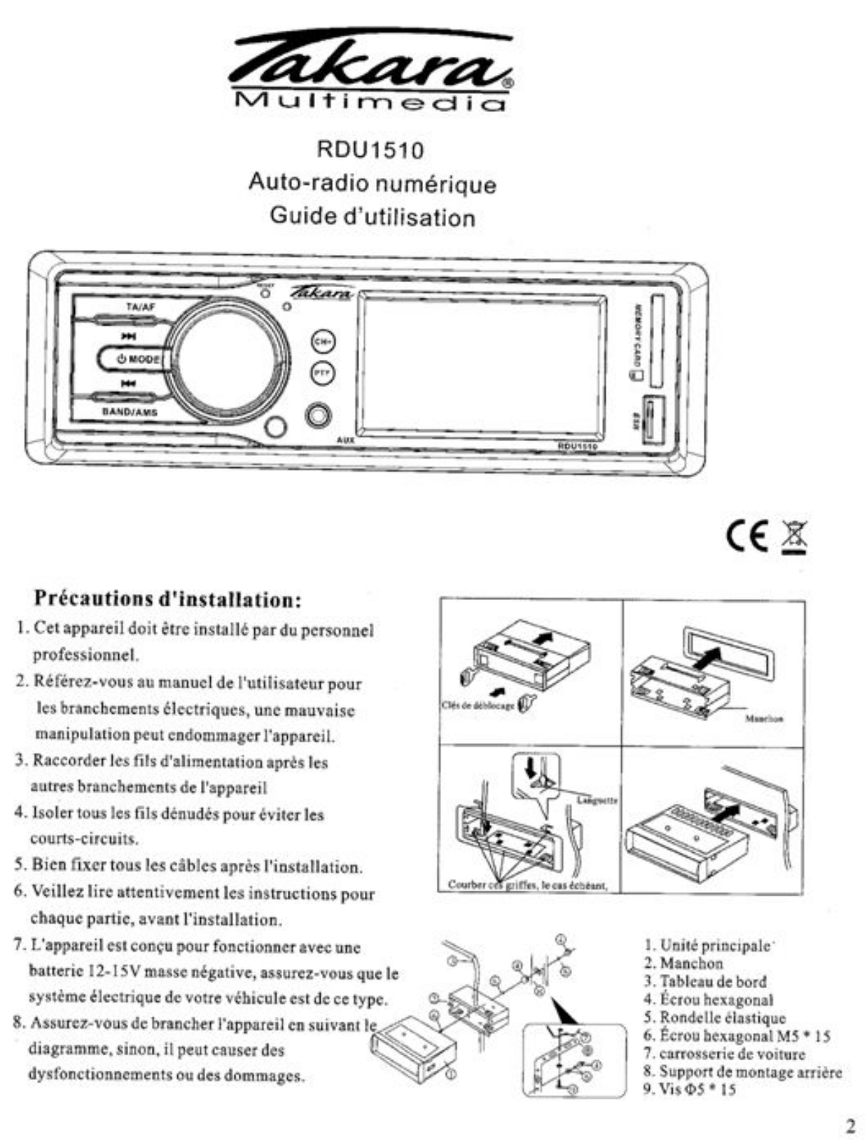 TAKARA RDU 1510 User Manual