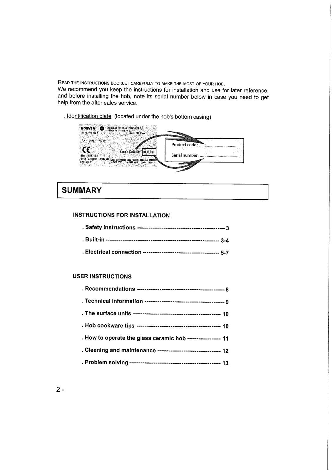 Candy PVC400X User Manual