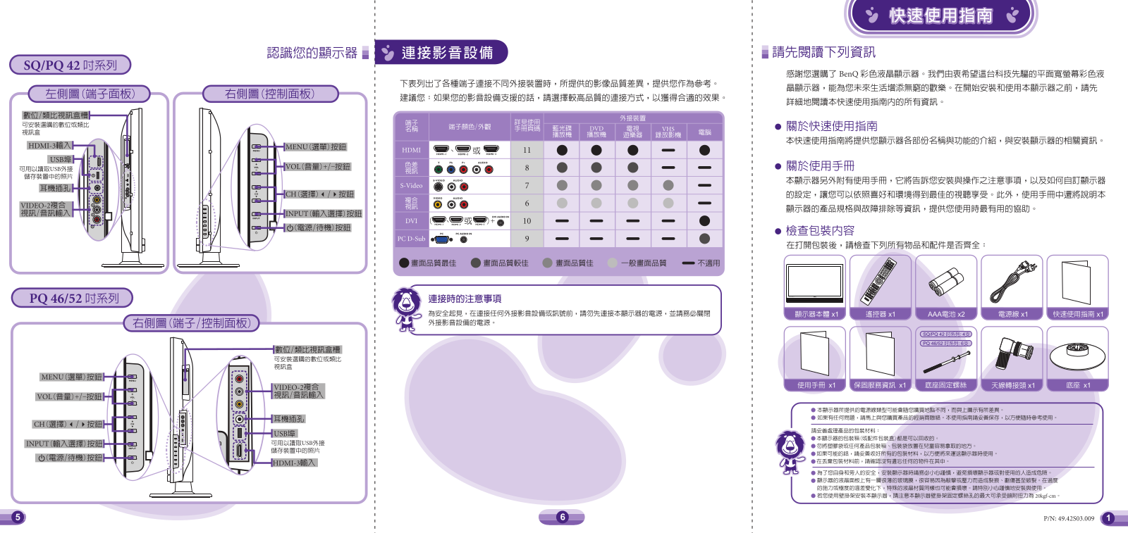 BenQ SQ42, PQ42 Quick Start Guide