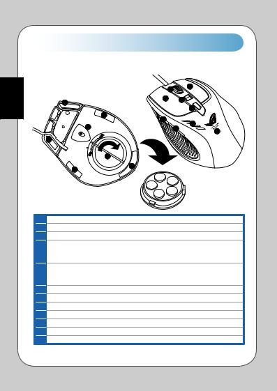 ASUS GX950 User Manual