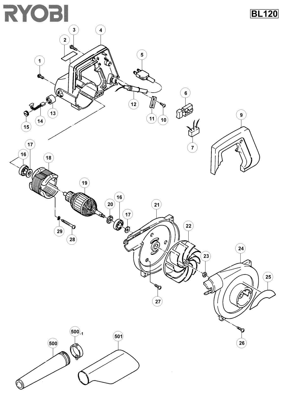 RYOBI BL120 User Manual