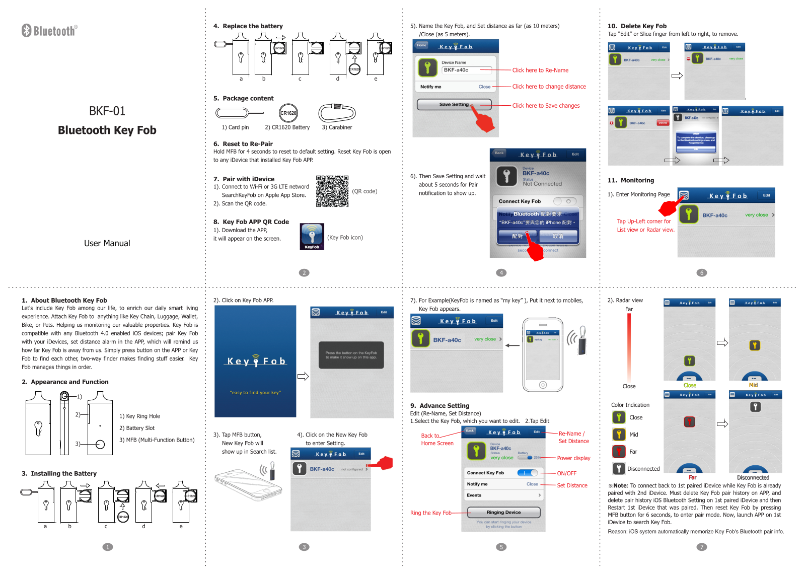 Sunitec Enterprise BC014 User Manual