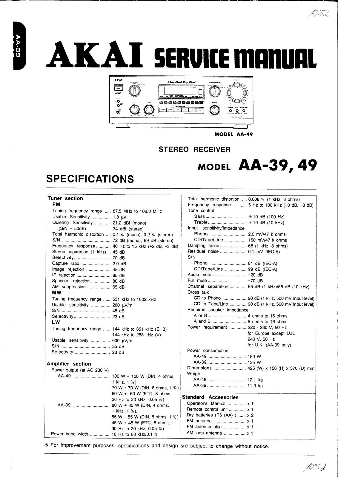 Akai AA-49, AA-39 Service manual