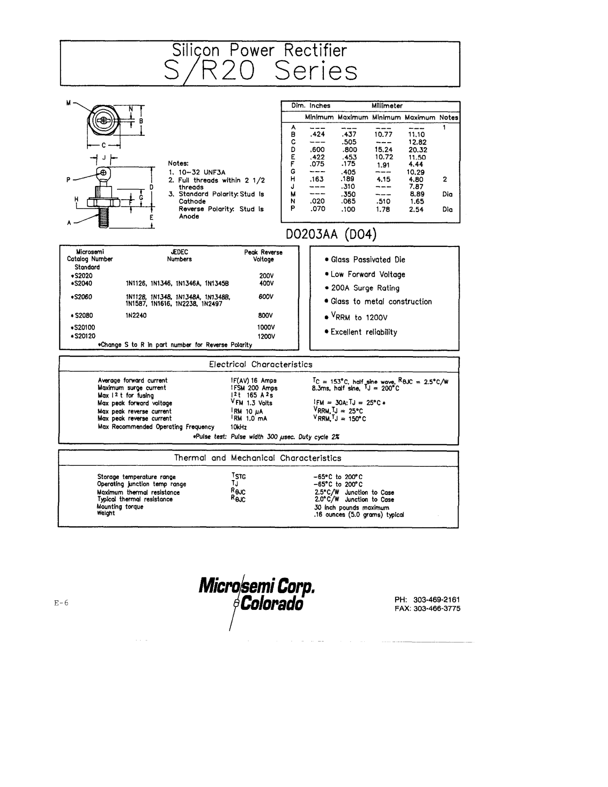 Microsemi Corporation R20100, R2040, R2060, R2080, S20100 Datasheet