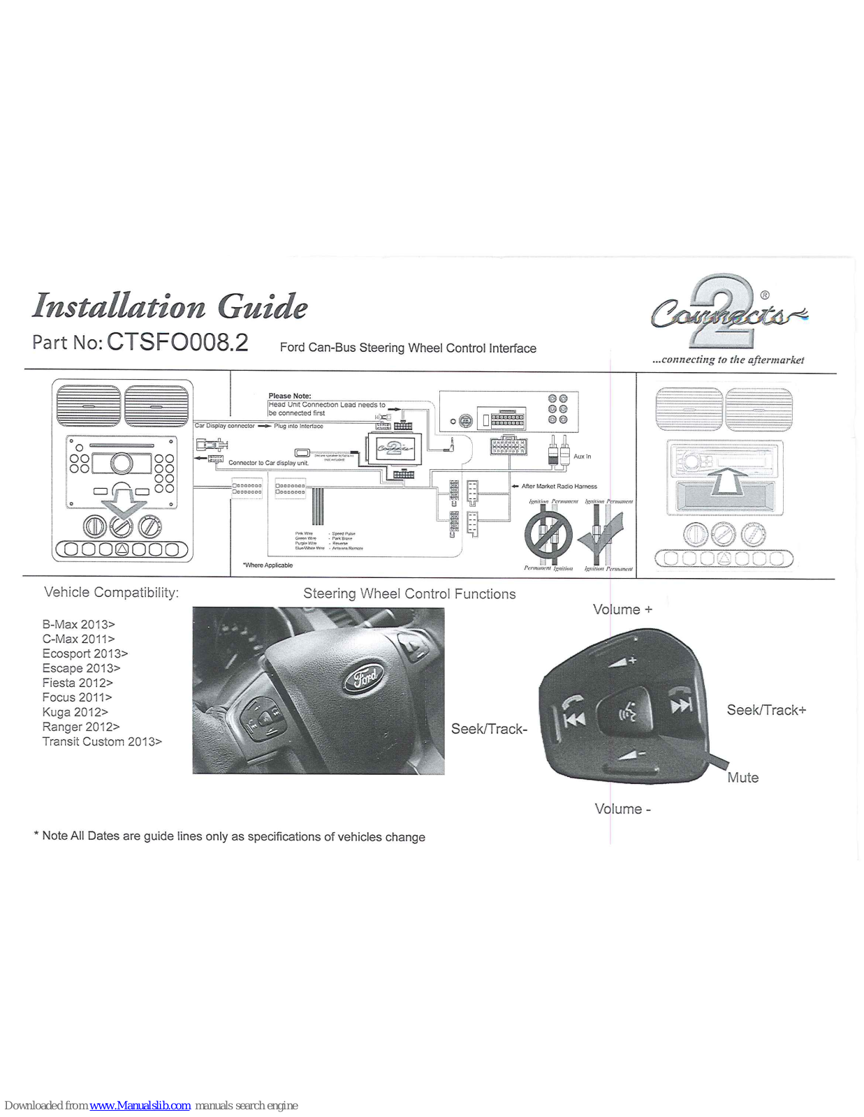 Connects2 CTSFO008.2 Installation Manual