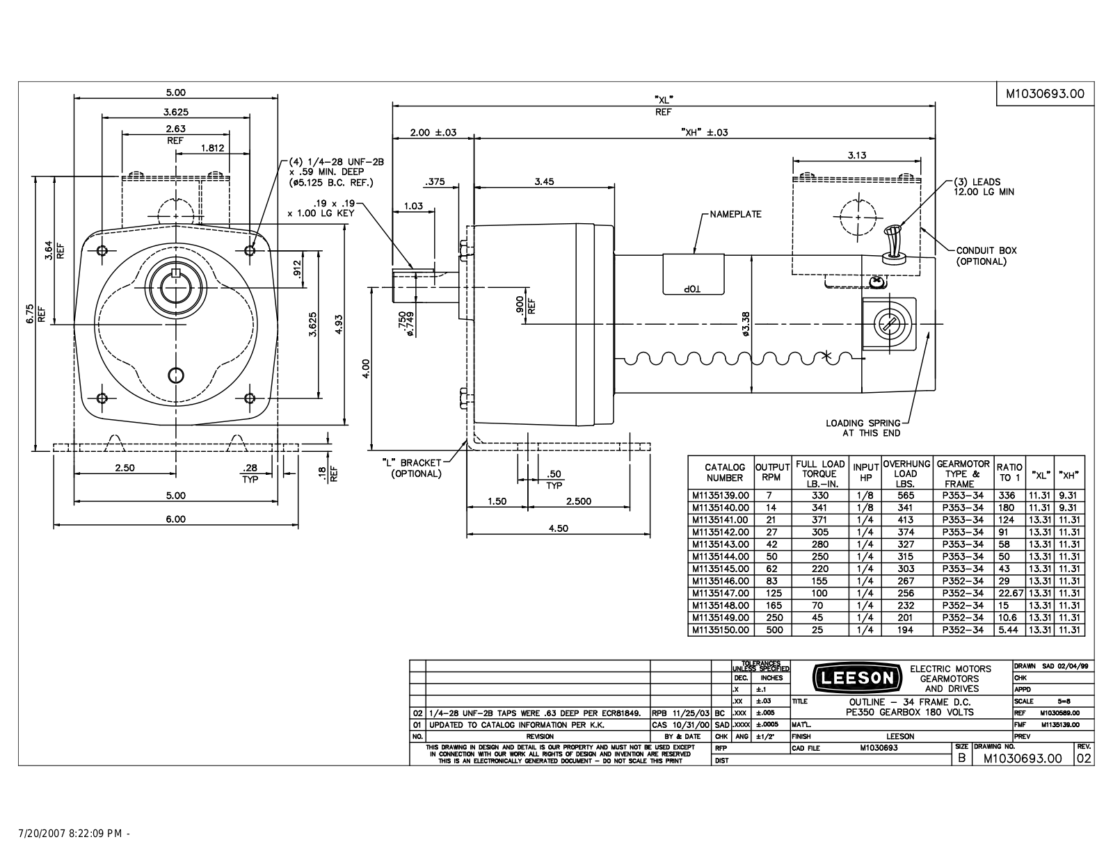 Leeson M1030693.00 Data Sheet