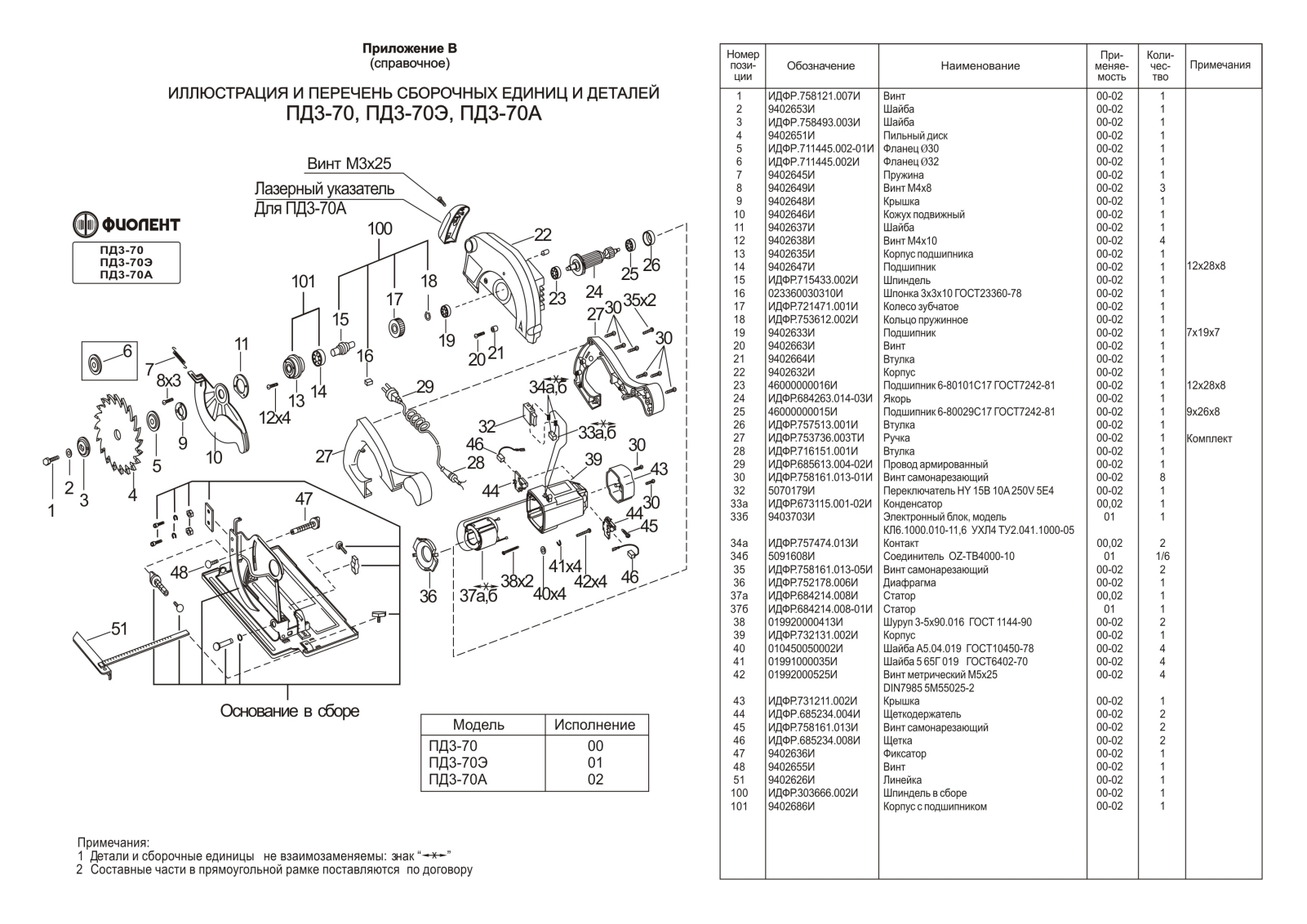 Фиолент ПД3-70А User Manual