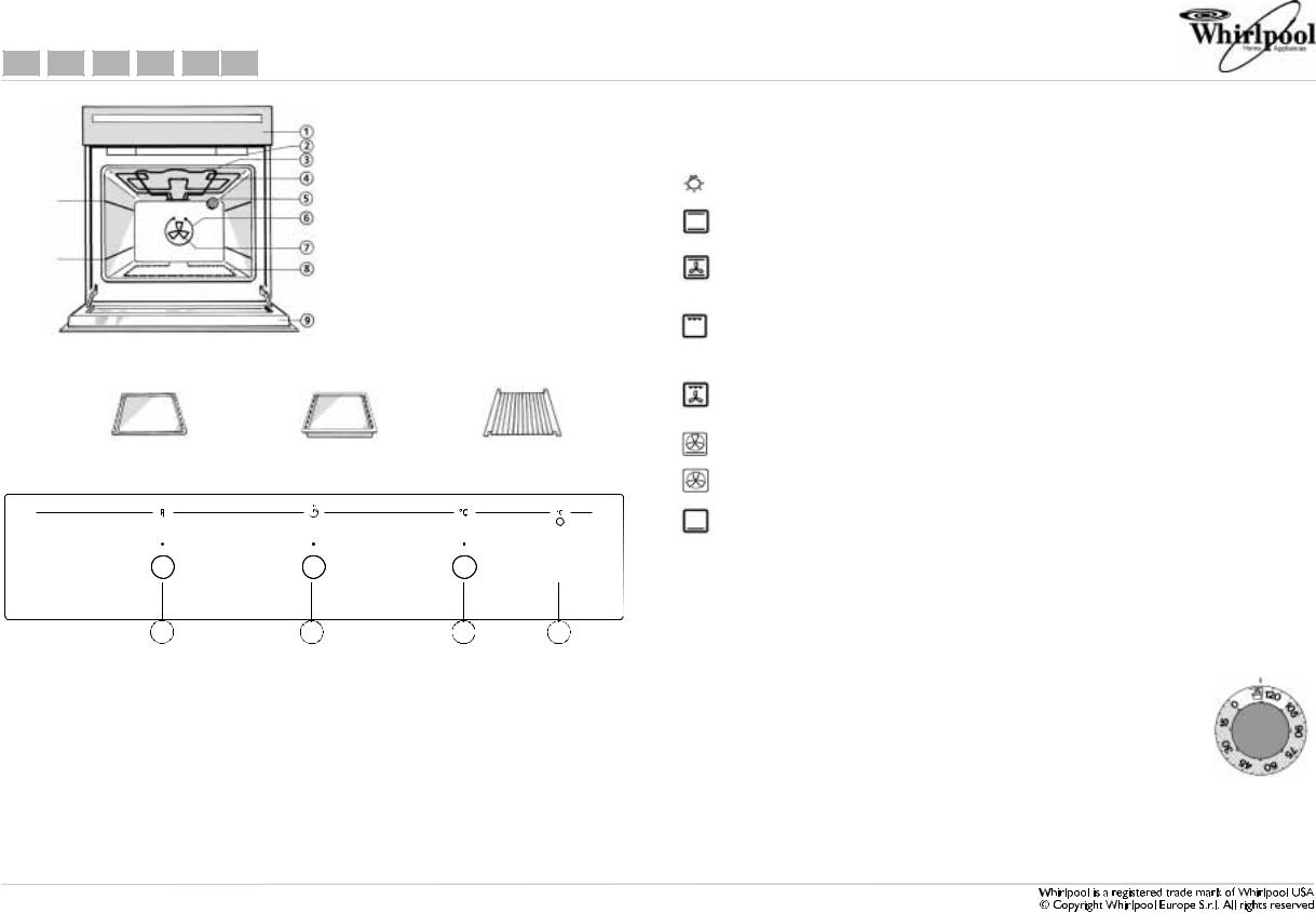 Whirlpool AKP 321/IX, AKP 321/NB, AKP 321/WH INSTALLATION