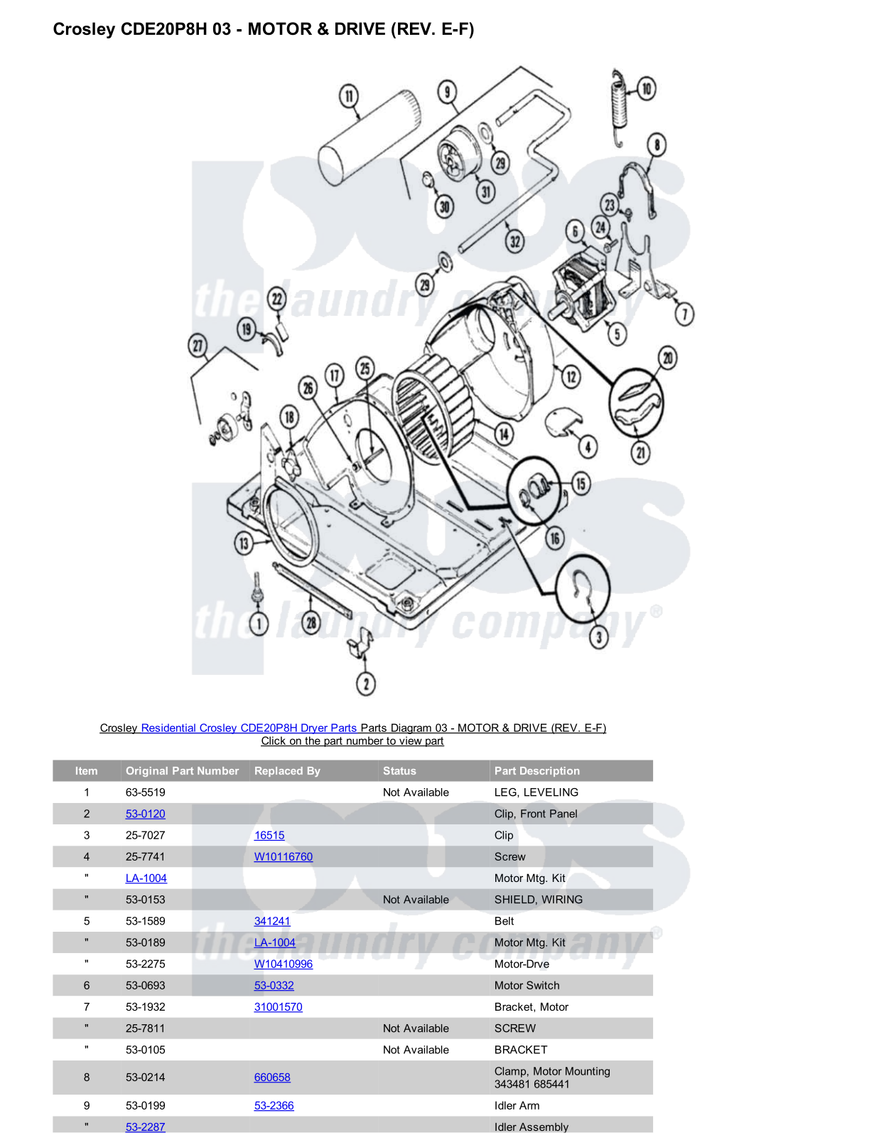 Crosley CDE20P8H Parts Diagram