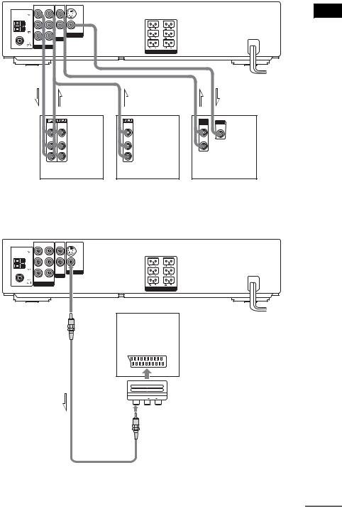 SONY DAV-EA20 User Manual