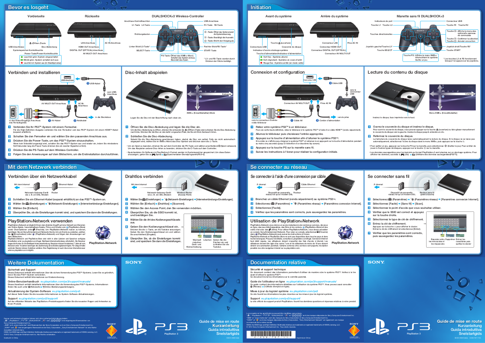 Sony CECH-4004 User guide