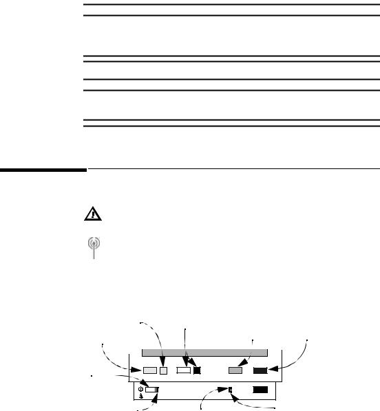 Philips M2, M4 User manual