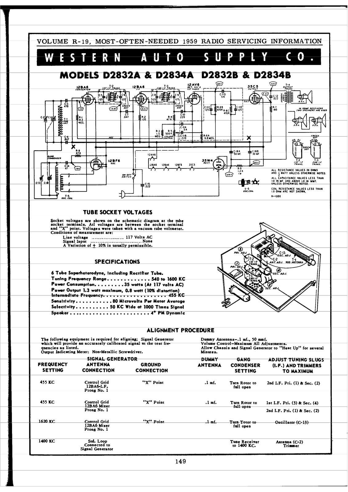 Western Auto D2832A, D2834A, D2832B, D2834B Schematic