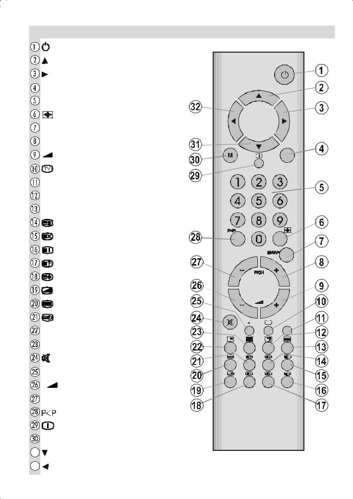 Hitachi 26LD6200IT, 26LD6200, 32LD6200 User Manual