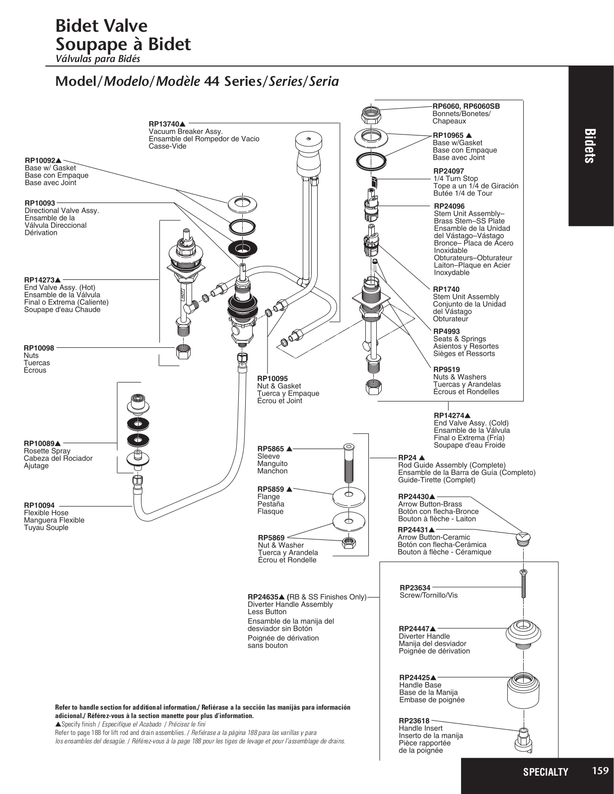 Delta 44 User Manual