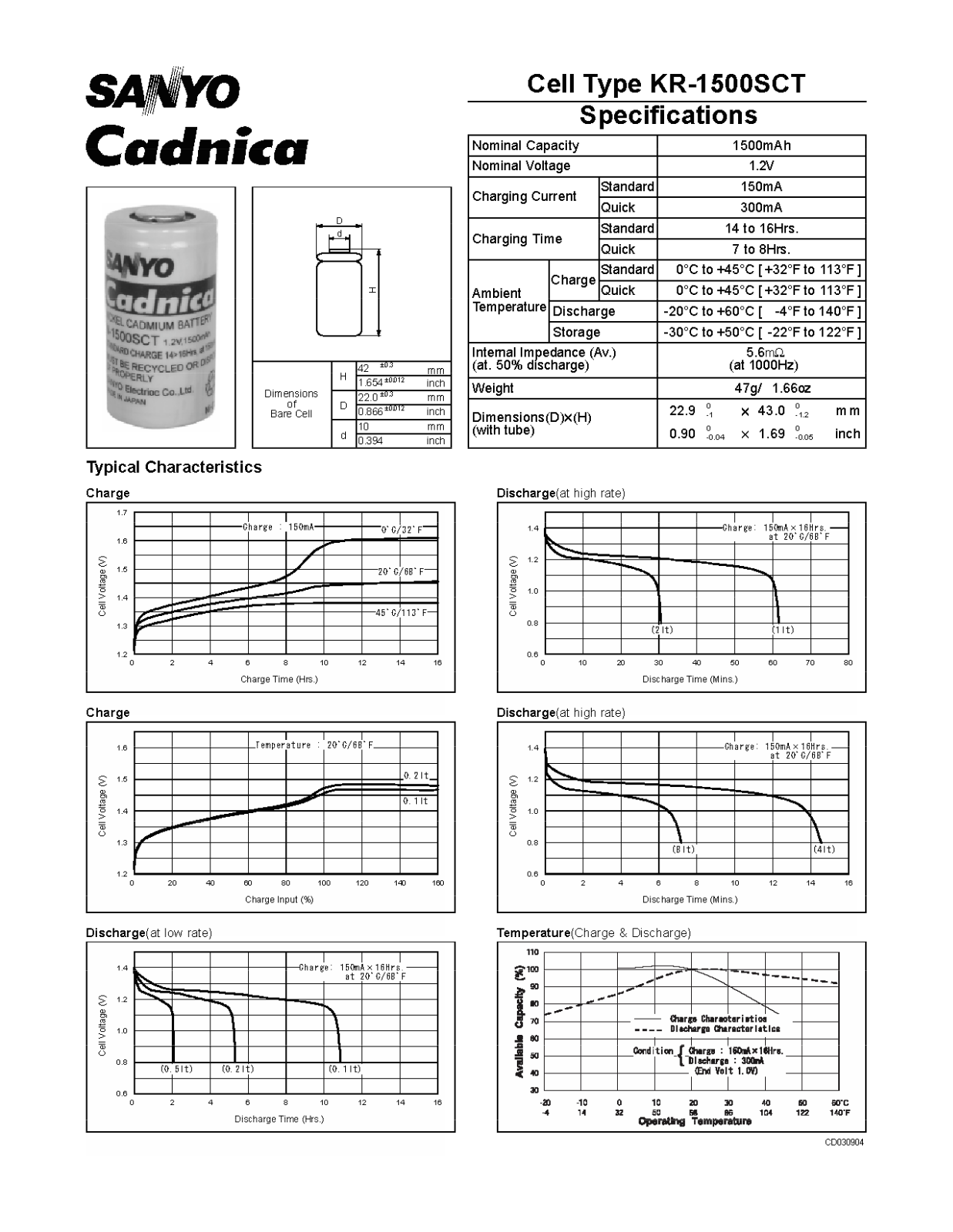 Sanyo KR-1500SCT User Manual