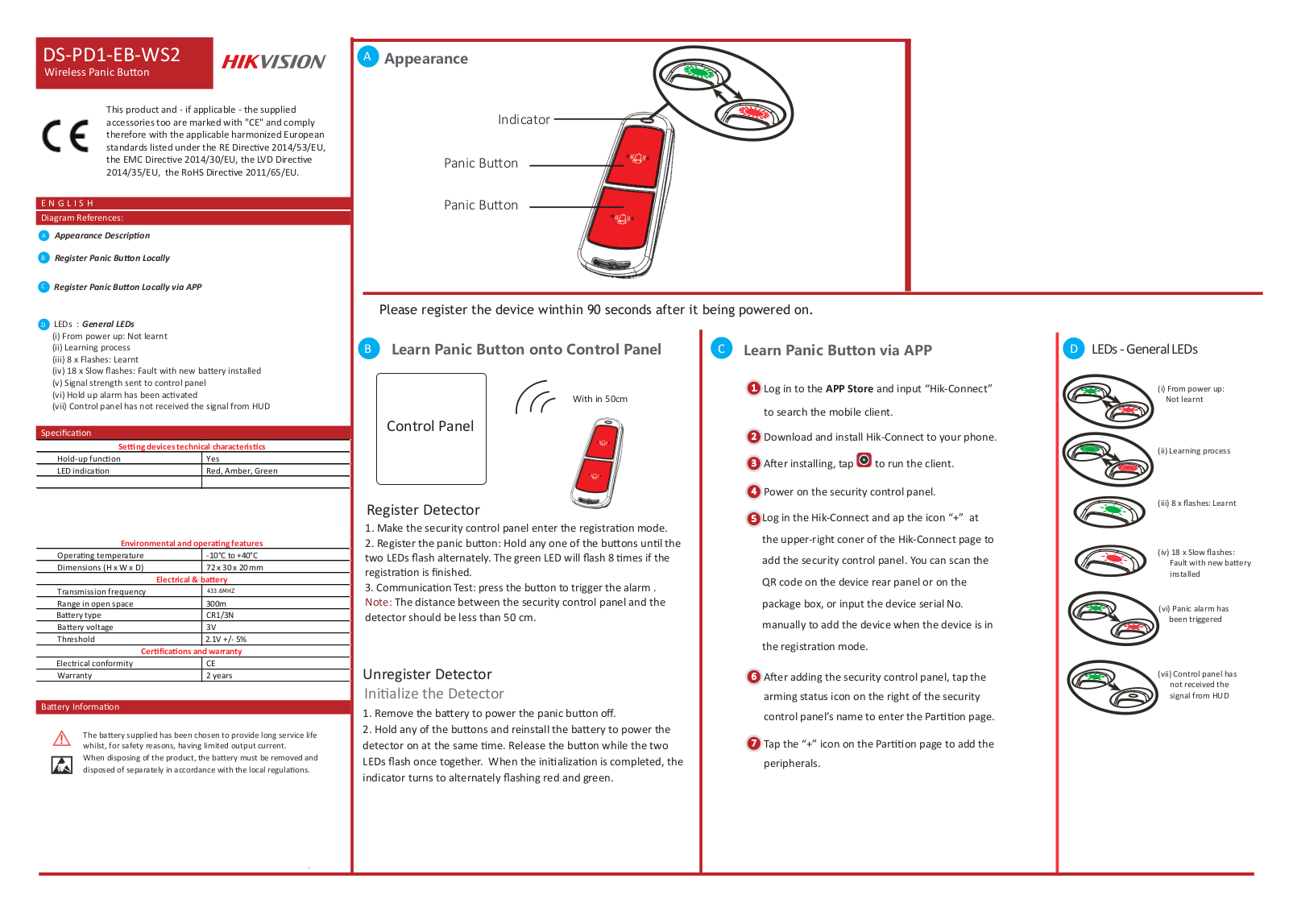 Hangzhou Hikvision Digital Technology D0701208 User Manual