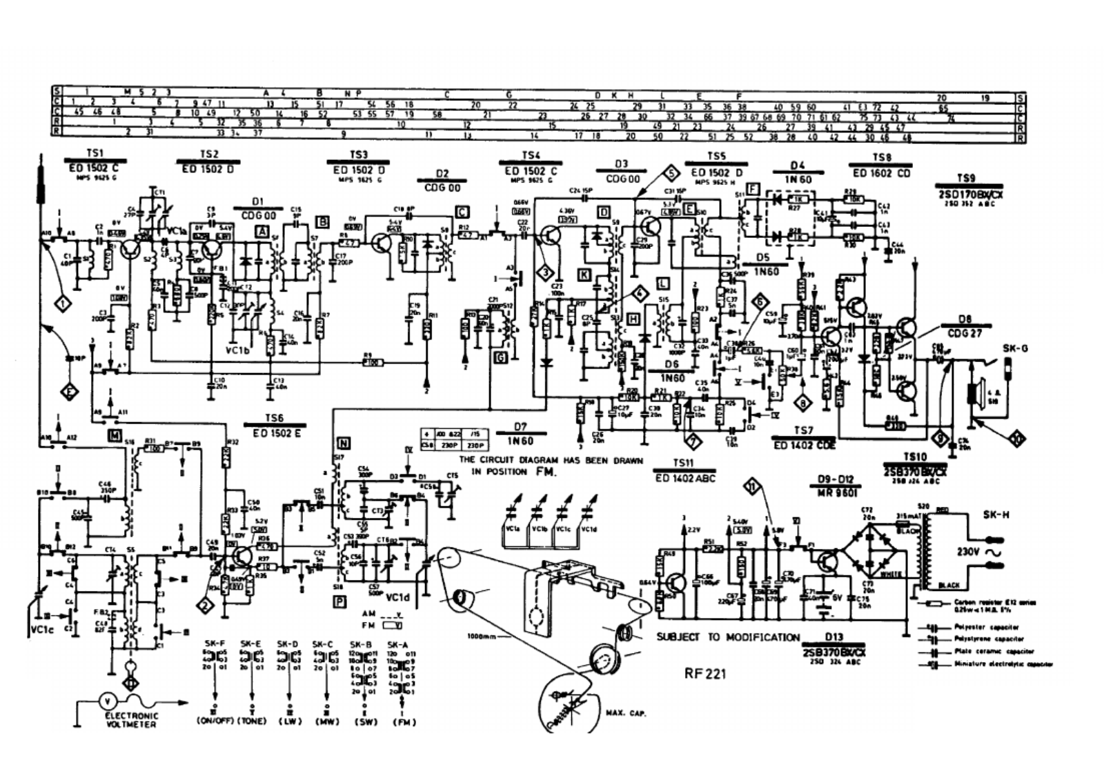 Philips rf221 schematic