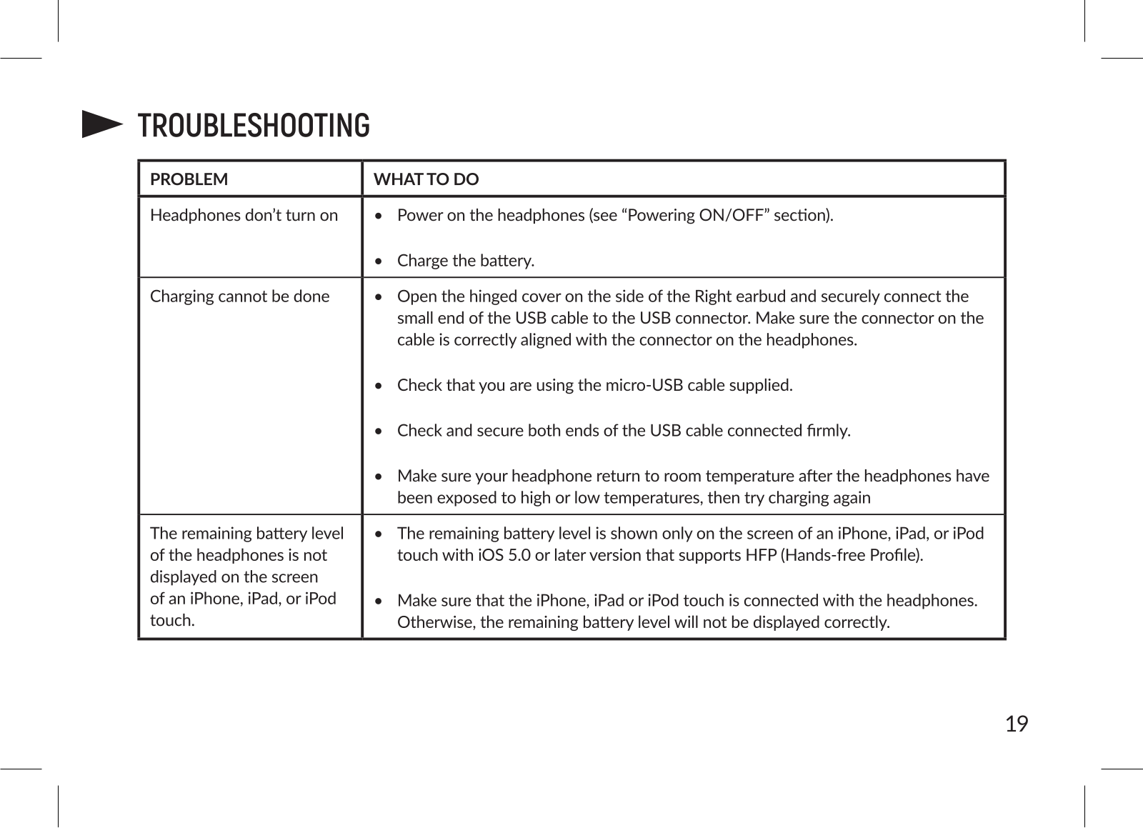 ODOYO EX60 User Manual